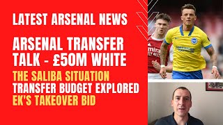 Arsenal transfer talk: £50m White, the Saliba situation, transfer budget explored, Ek's takeover bid