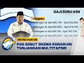 Besaran Kenaikan Gaji Tunjangan Guru [Metro Hari Ini]