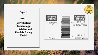 Paper-I, Topic-1.8 Prehistoric Archaeology, Relative and Absolute Dating Part-I