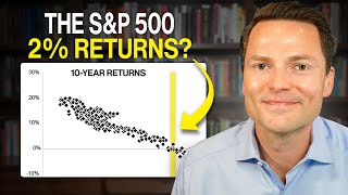 What Investors Might Expect Investing in the S\u0026P 500 in 2025