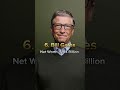 Top 10 Richest Persons In The World 2023🌍 #shorts #richest #viral #2023 #top10