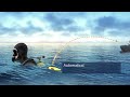 introduction to skynav marine ais ais transponders buoy trackers antennas