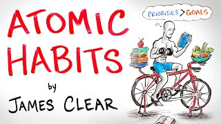 ATOMIC HABITS - Tiny Changes that Create Remarkable Results - James Clear
