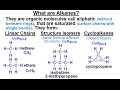 Organic Chemistry - Ch 1: Basic Concepts (3 of 97) What Are Alkanes?