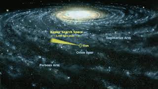 PLATO (spacecraft) | Wikipedia audio article