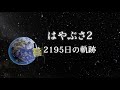 はやぶさ2-2195日の軌跡-