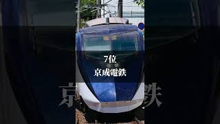 平均年収が高い鉄道会社（私鉄）ランキング#私鉄 #平均年収 #shorts #short