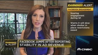 Facebook reports earnings - Do the FM traders like what they heard?
