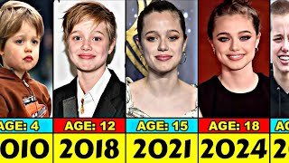 Shiloh Jolie-Pitt Transformation From 1 to 18 Year Old