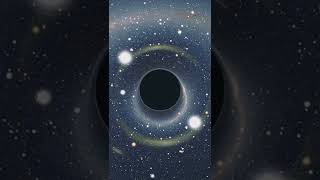 Time Travel With Black Hole On Earth 🌎🌎#blackhole #universe #galaxy #shorts #shortsvideo #earth