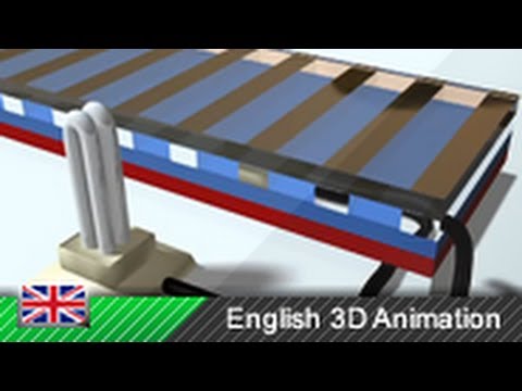 Solar energy / Solar photovoltaics / Photovoltaic effect (3D animation) Solar energy / Solar photovoltaics / Photovoltaic effect (3D animation)