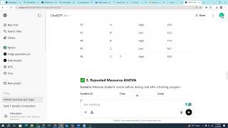 Python 13: Perform ANOVA in Python | One-Way & Two-Way ANOVA Step-by-Step