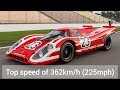 1min Car Introduction | 1970-1971 Porsche 917K