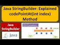 Java StringBuilder: Explained codePointAt(int index) Method | Java Tutorial