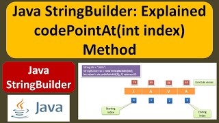 Java StringBuilder: Explained codePointAt(int index) Method | Java Tutorial