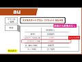 【docomo･au･softbank】令和4年4月時点スマホデビューのプラン比較