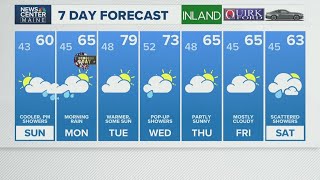 NEWS CENTER Maine Weather Video Forecast