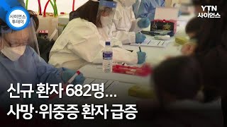 신규 환자 682명...사망·위중증 환자 급증 / YTN 사이언스