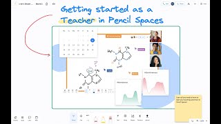 Getting Started as a Teacher | Pencil Spaces Tutorials