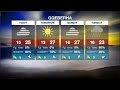 Weather forecast | 7 May 2022