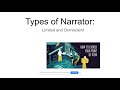 point of view types of narrator