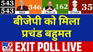 Exit Poll 2024 Result LIVE: बीजेपी को मिला प्रचंड बहुत | Lok Sabha Election Result 2024 | NDA