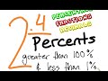 2.4 Percents Greater than 100% & Less than 1%