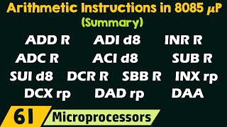 Summary of Arithmetic Instructions in 8085 Microprocessor