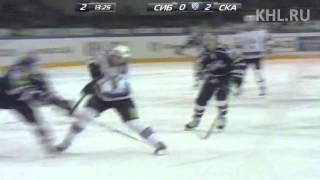 SKA St. Petersburg 2, Sibir 1 (English Commentary)