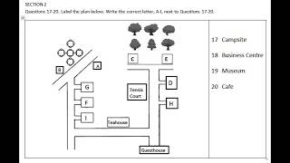 IELTS Listening Practice - Map Labelling - The National Park [Real Question]