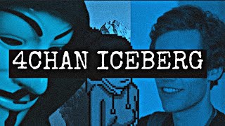 The Ultimate 4chan Iceberg Explained
