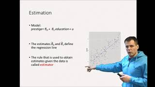 Estimating a regression model