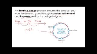 Video 13 - Iterative Design