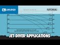 Proper application and rigging of Luhr-Jensen® Jet Divers™: LJ TECH TIPS