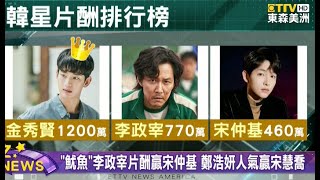 《魷魚遊戲》李政宰片酬贏宋仲基 鄭浩妍人氣旺  笑翻網友3分鐘動畫神還原