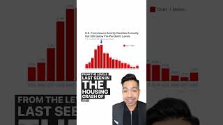 Truth Behind Today S Foreclosures