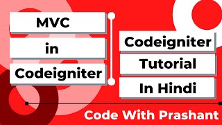 What is MVC | MVC In Codeigniter | Codeigniter Tutorial in Hindi