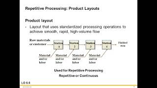 Process Selection and Facility Layout chapter 6