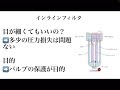 超初心者のための油圧講座~基礎編 その6.1 油圧フィルタ ~