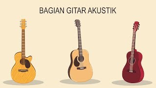 Bagian Gitar Akustik - #BelajarGitar