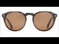 raen remmy sunglasses w carl zeiss lenses at actionsportoptics.com