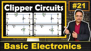 Clipper Circuits (Basics, Types, Working & Waveforms) Explained
