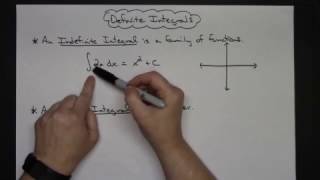 A Brief Introduction to the Definite Integral (Part 1 of 2)