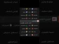 مباريات اليوم دوري الجزائري والتونسي