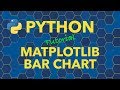 Python Bar Chart with Matplotlib