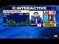 stocks in news tvs motor trade in focus what investors should right now business news et now