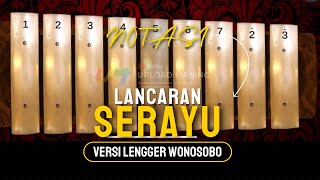 Notasi Demung Lancaran Serayu VERSI LENGGER WONOSOBO