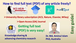 How to find free full text of an article