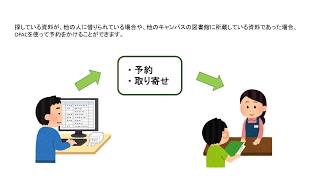 東洋大学附属図書館ガイダンス 02 OPAC 資料を予約・取り寄せする