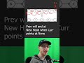 Can You Reverse a Linked List? | Leetcode 206